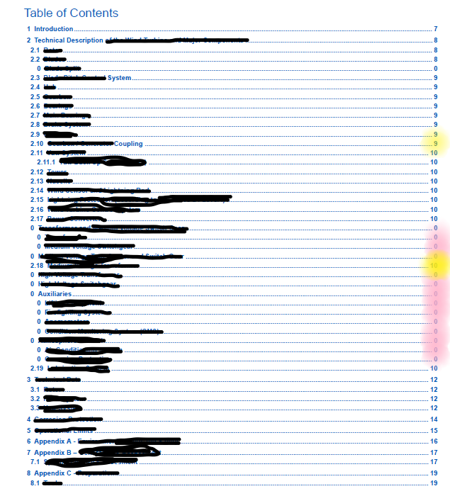 TOC section in ARAS Technical Documentation not updating after applying ...