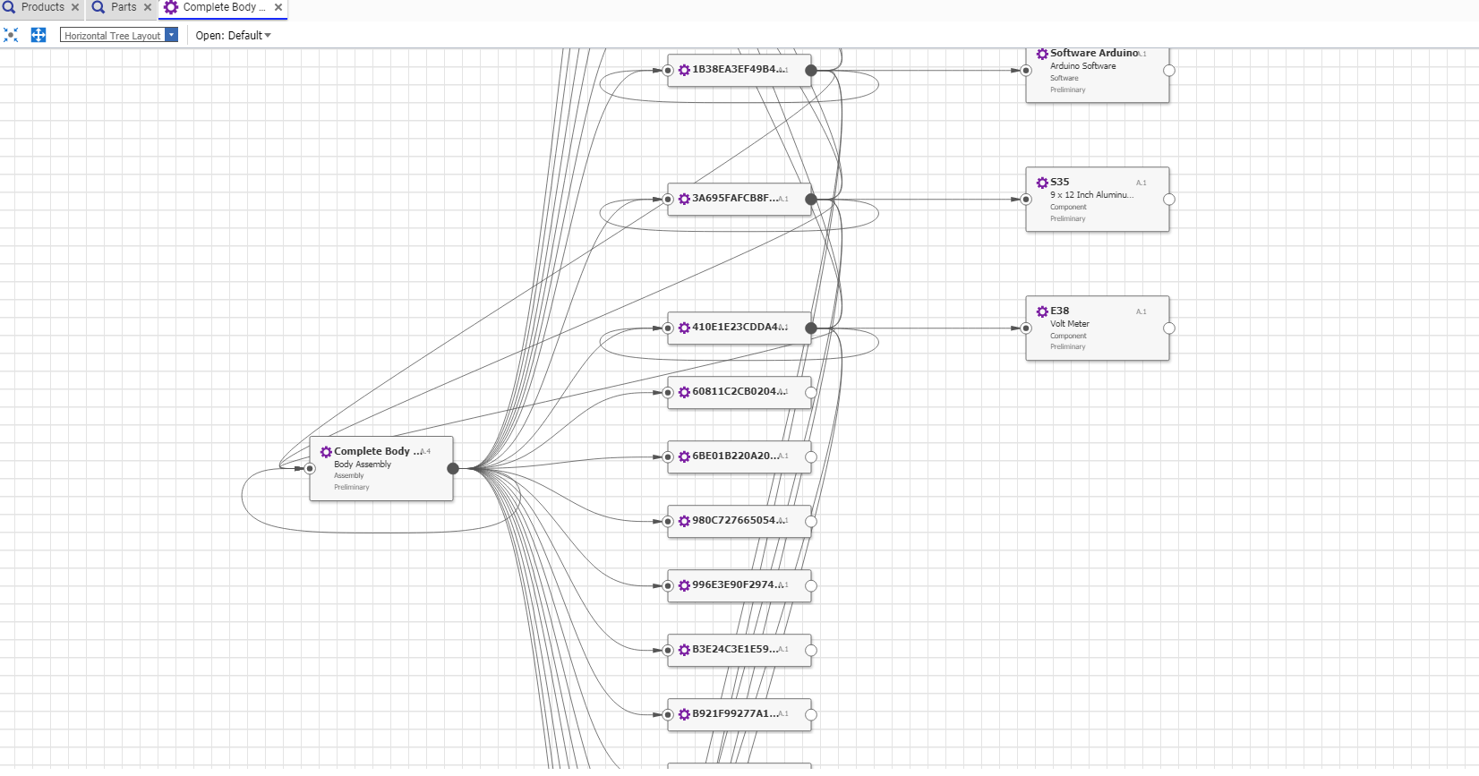 Adjusting the visualization of graph | Aras